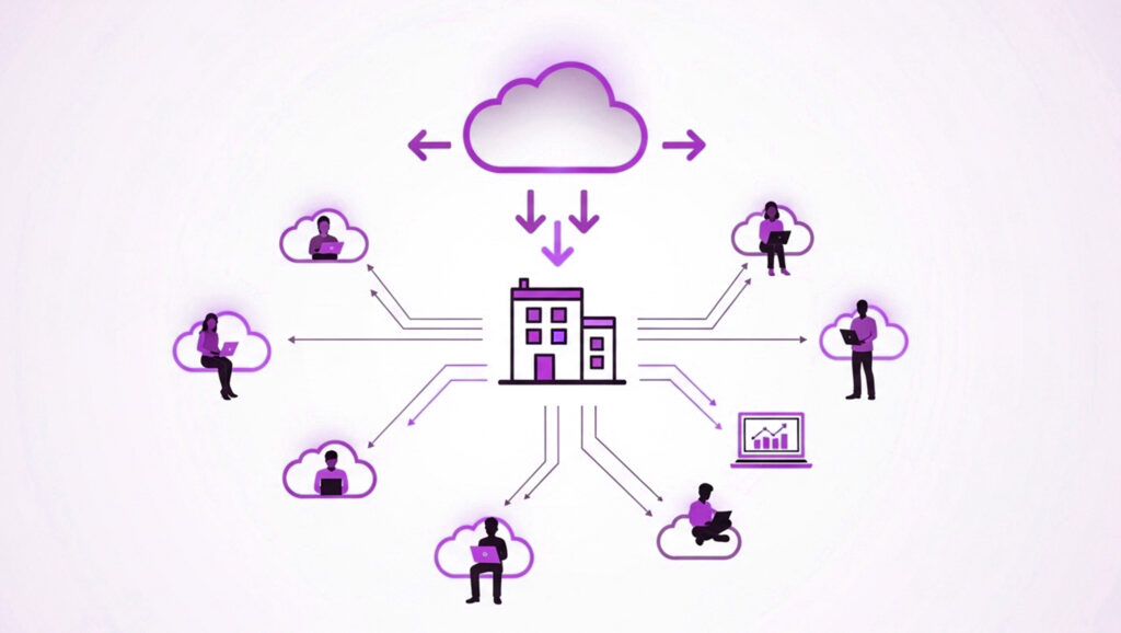 Cloud-based network diagram showing agency scaling on demand with remote specialists and flexible white label team collaboration